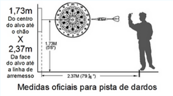 melhores alturas para instalar alvo de dardos