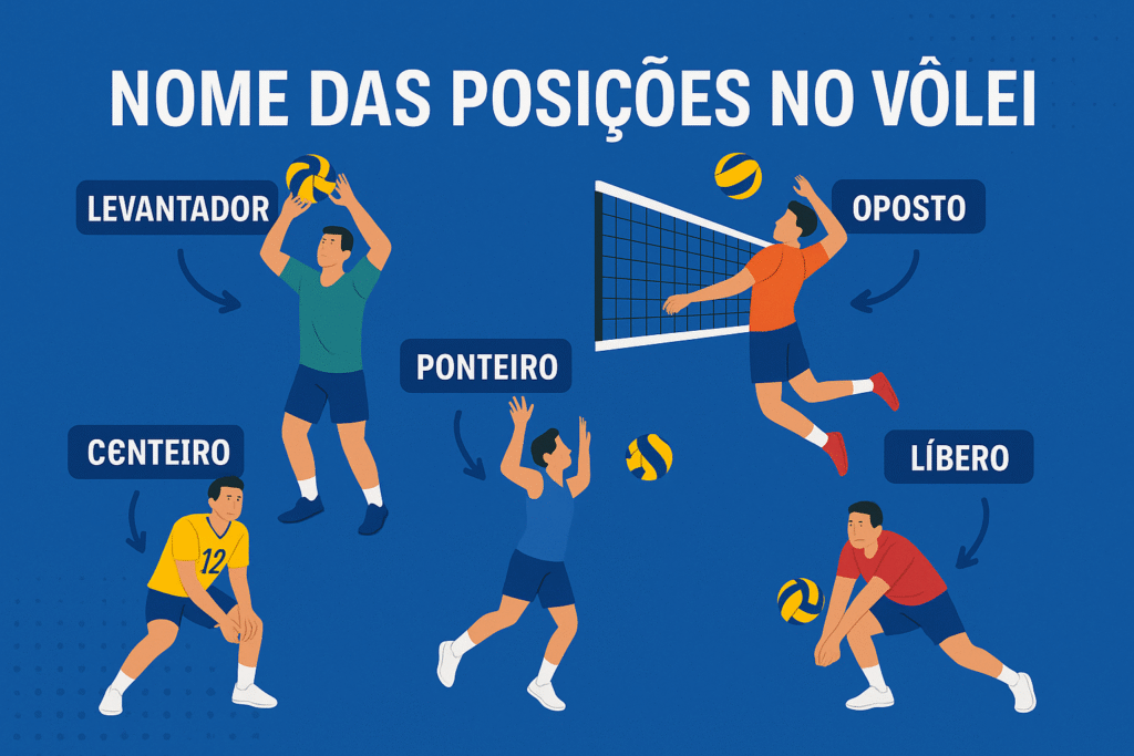 A Importância do Líbero no Vôlei Moderno: Regras e Atuação
