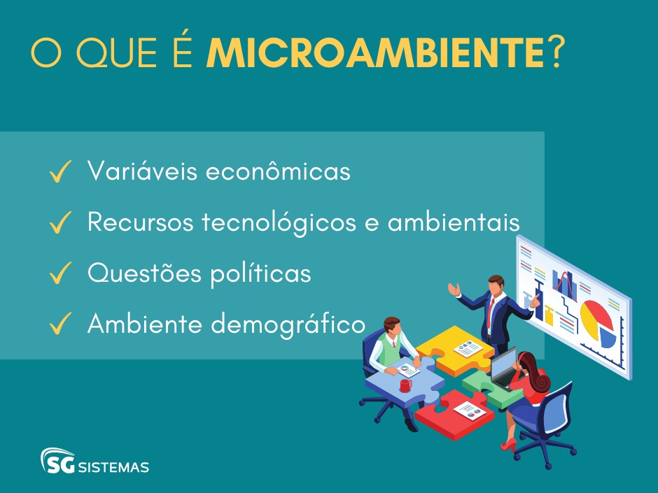 quais são os agentes envolvidos no microambiente de marketing