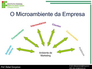 1. Aprofundando nos Agentes do Microambiente de Marketing
2. Como os Intermediários de Marketing Impactam seu Negócio
3. A Empresa como Pilar do Microambiente de Marketing
4. Entendendo o Papel dos Clientes no Microambiente
5. Análise de Concorrentes no Contexto do Microambiente