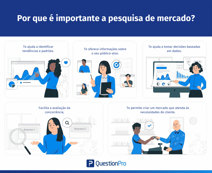 Como Analisar a Concorrência de Forma Eficaz
