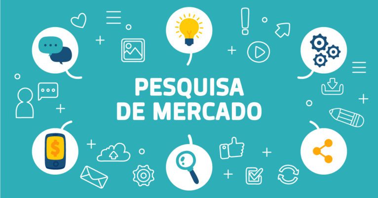 qual a importância da pesquisa de mercado