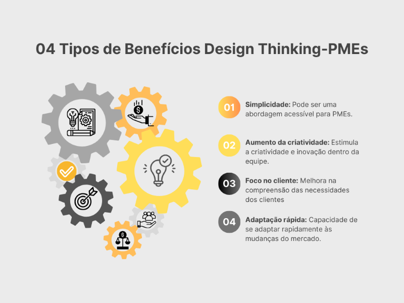 estratégias de marketing humanizadas