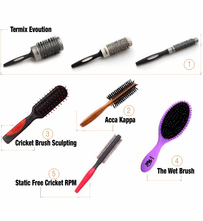 Escolhendo o Diâmetro Certo da Escova para Cada Tipo de Penteado