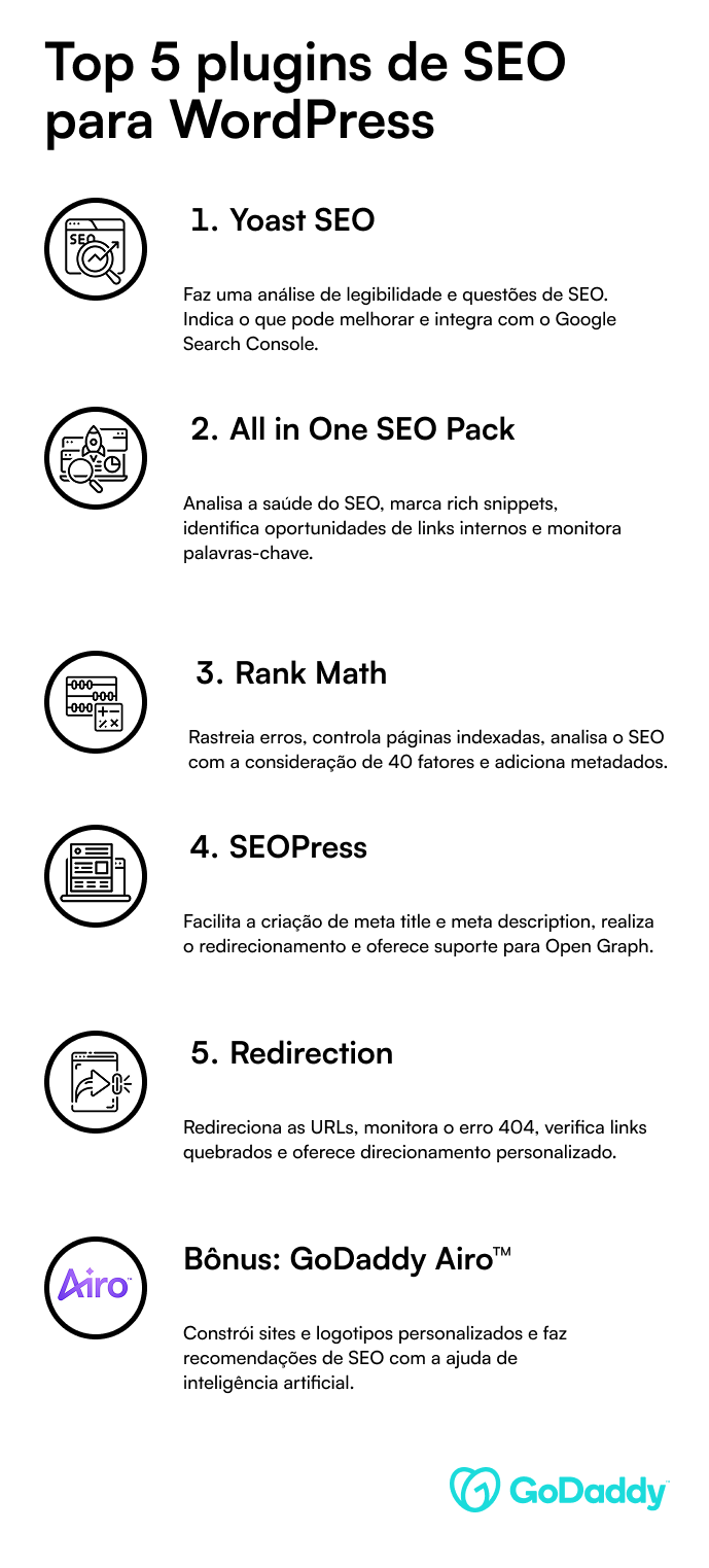 plugins seo wordpress gratuitos