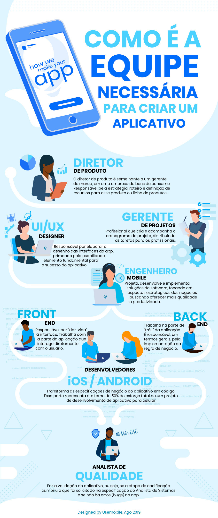 vantagens de ter um app para empresa