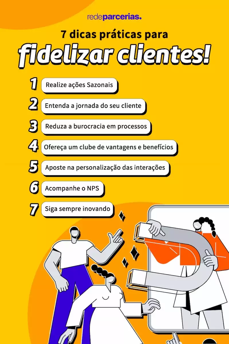 quando criar um programa de fidelidade