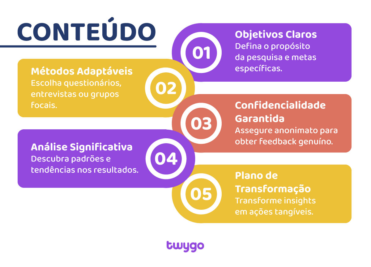 Erros comuns ao realizar pesquisa de clima