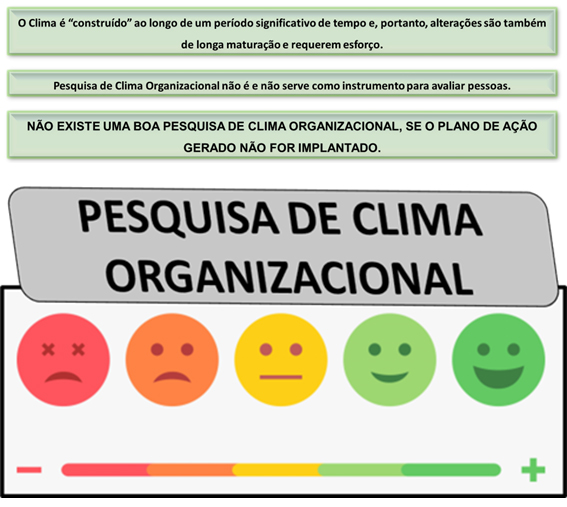 A importância da pesquisa de pulso