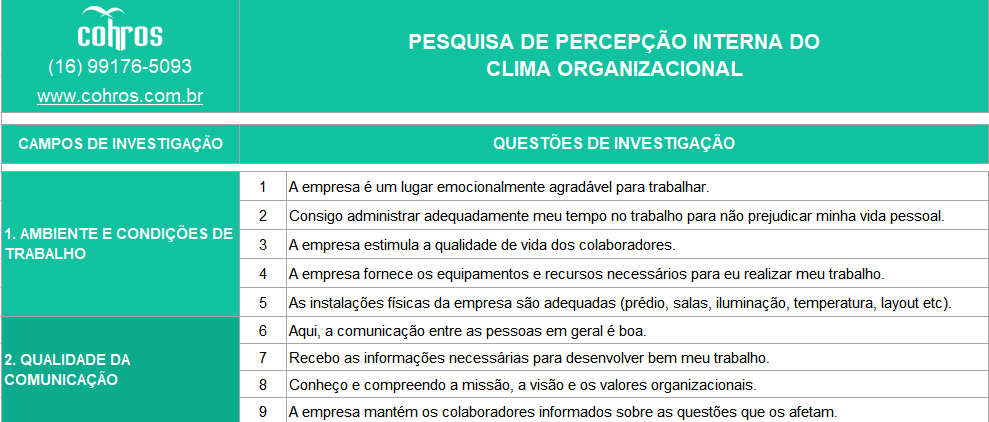 quando fazer uma pesquisa de clima organizacional