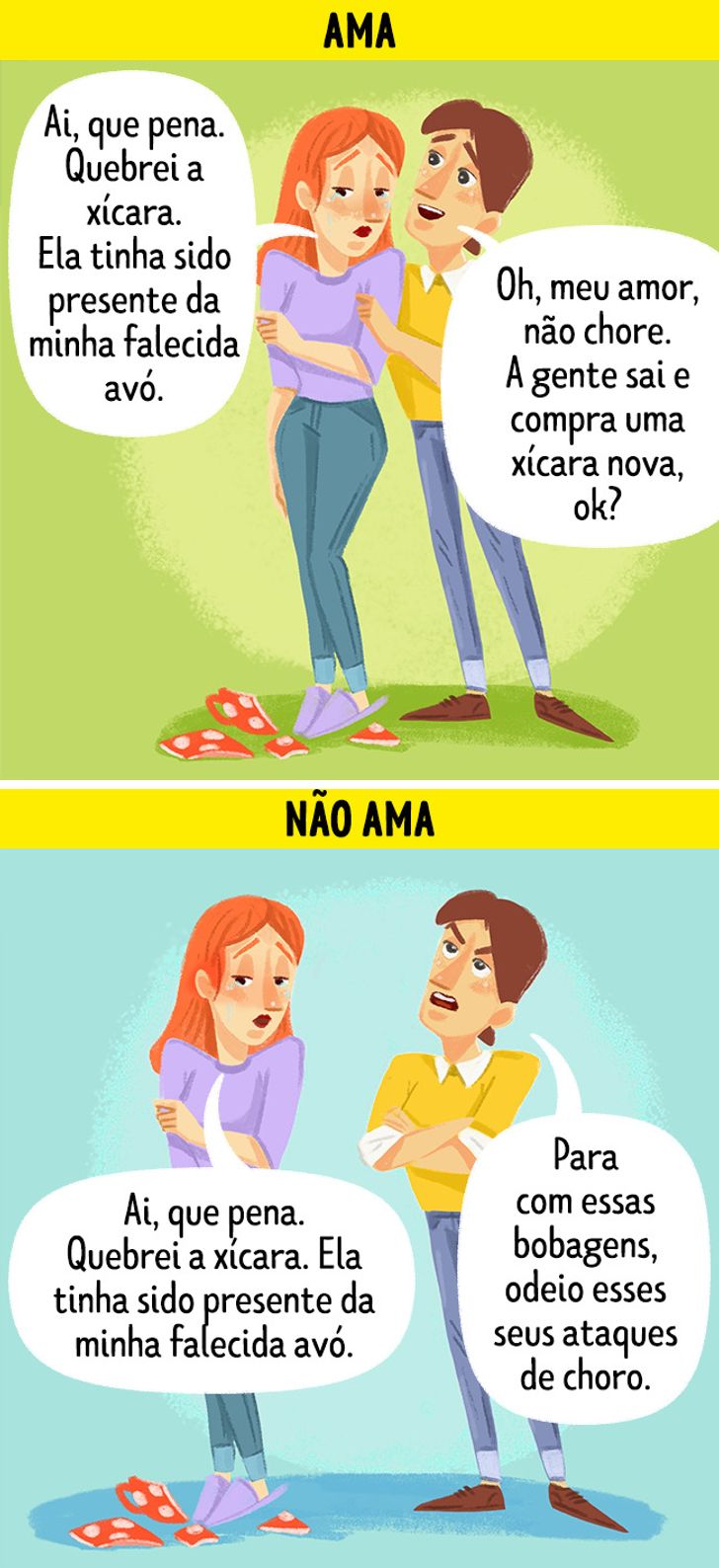 Quando O Homem Ama De Verdade Sinais