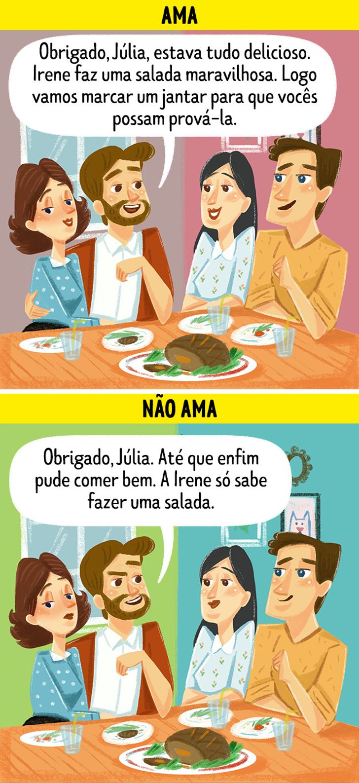 Quando O Homem Ama De Verdade Sinais