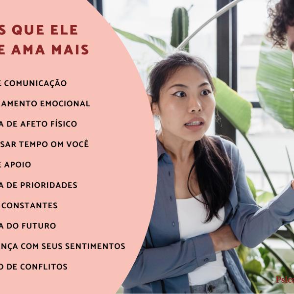 Quando O Homem Ama De Verdade Sinais