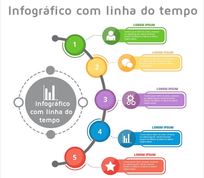 melhores infográficos animados para inspirar