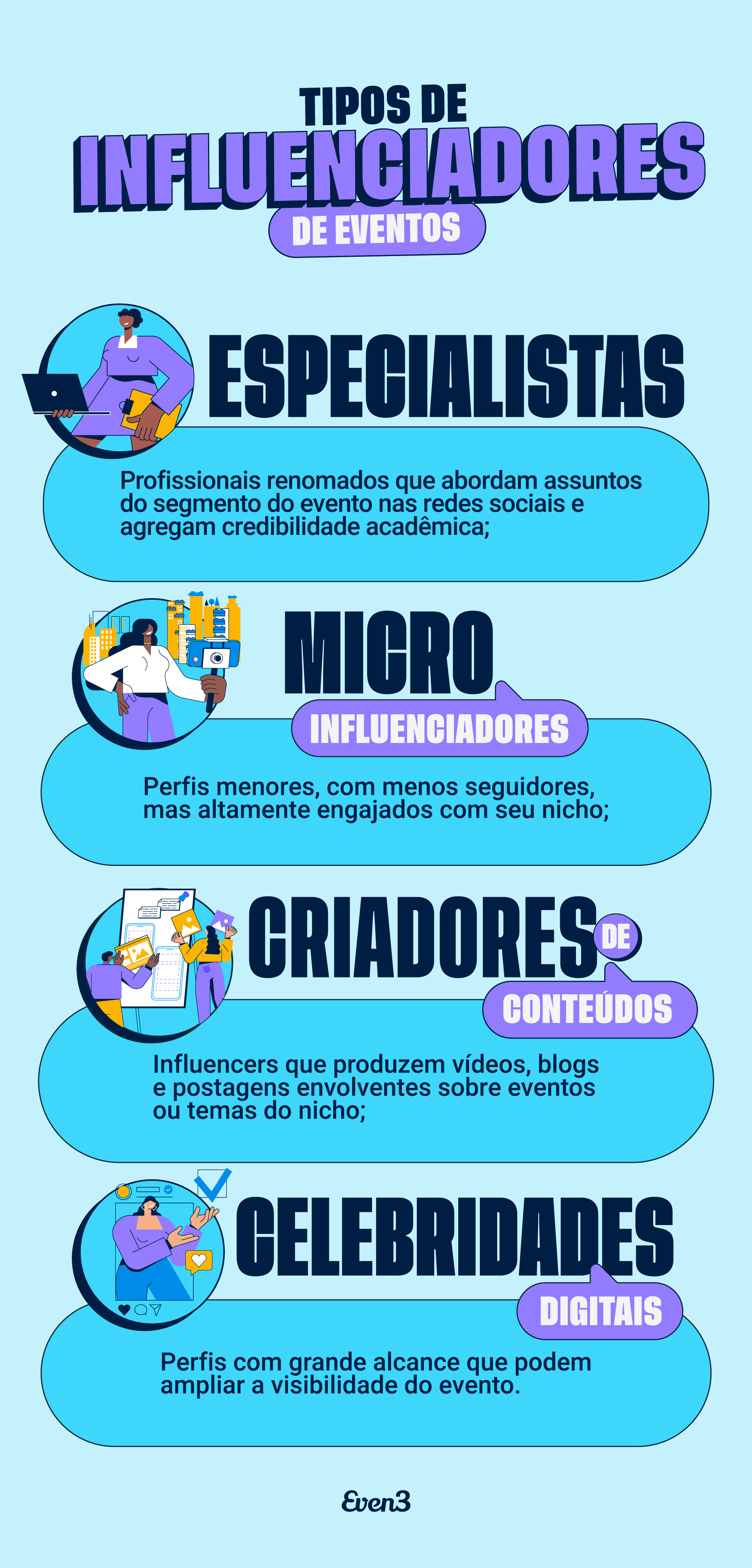 erros comuns ao contratar micro influenciadores