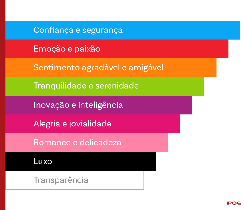 Storytelling que Conecta: Como Usar o Neuromarketing para Contar Histórias Impactantes