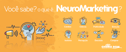 O Poder das Cores e Formas: Neuromarketing Visual para Design de Embalagens