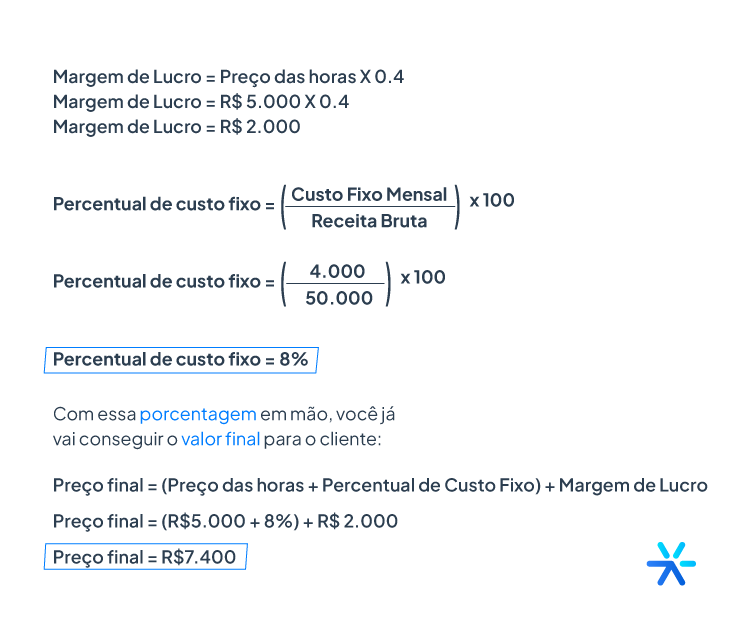 melhores agencias marketing digital custo beneficio