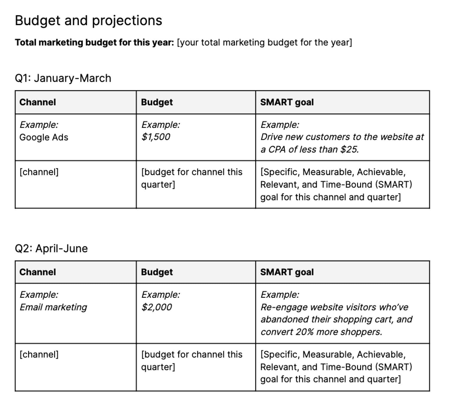 como montar uma equipe de marketing enxuta com freelancers
