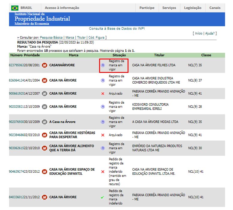 registrar marca inpi sozinho ou contratar consultoria