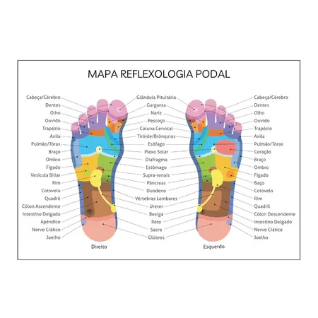 principais erros ao precificar reflexologia podal