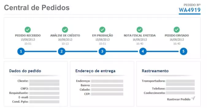 Correios: Métodos Eficazes para Rastrear Suas Encomendas