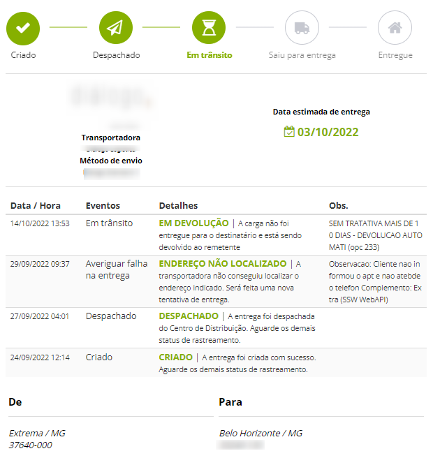 Transportadoras Privadas: Desvendando o Rastreamento de Pedidos