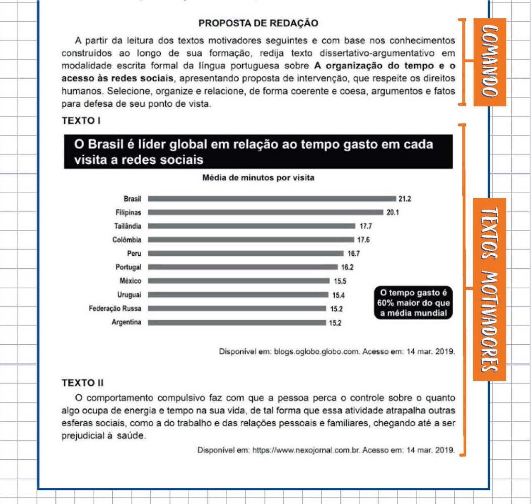 questões encceja resolvidas