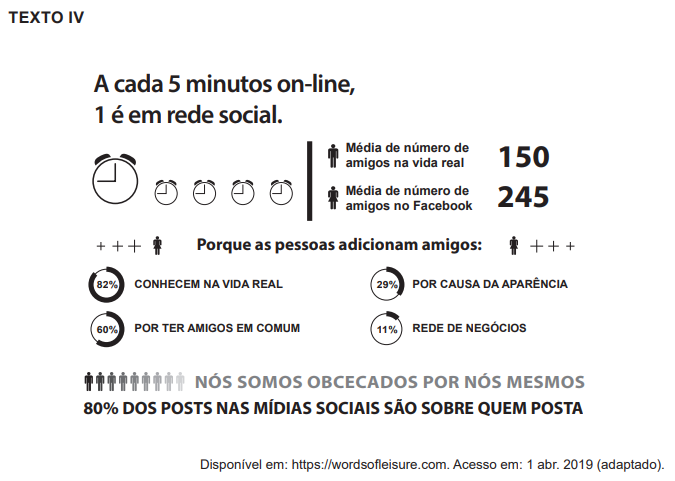 conteúdo encceja redação