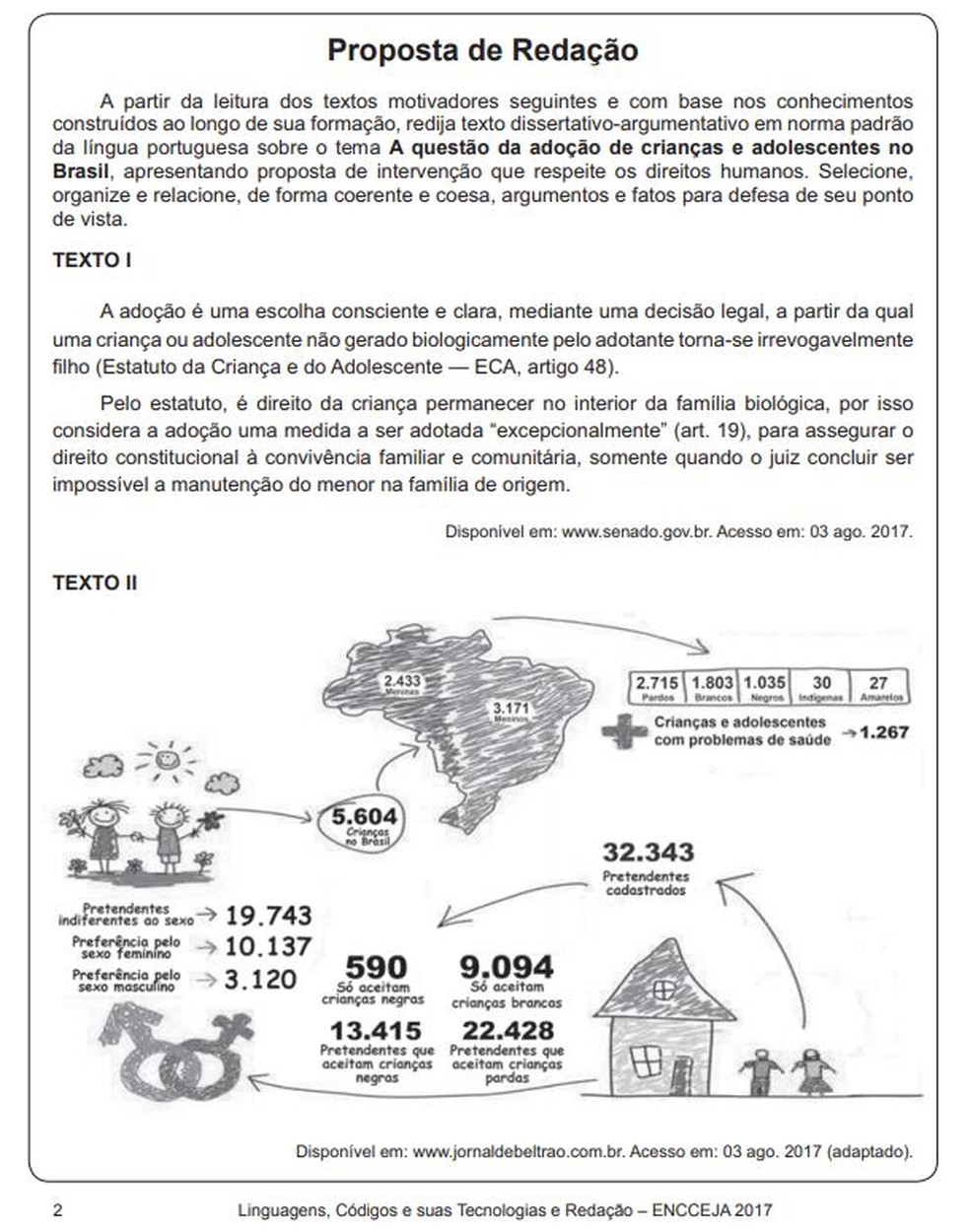 questões encceja resolvidas