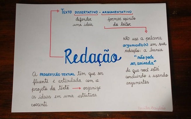temas encceja 2025