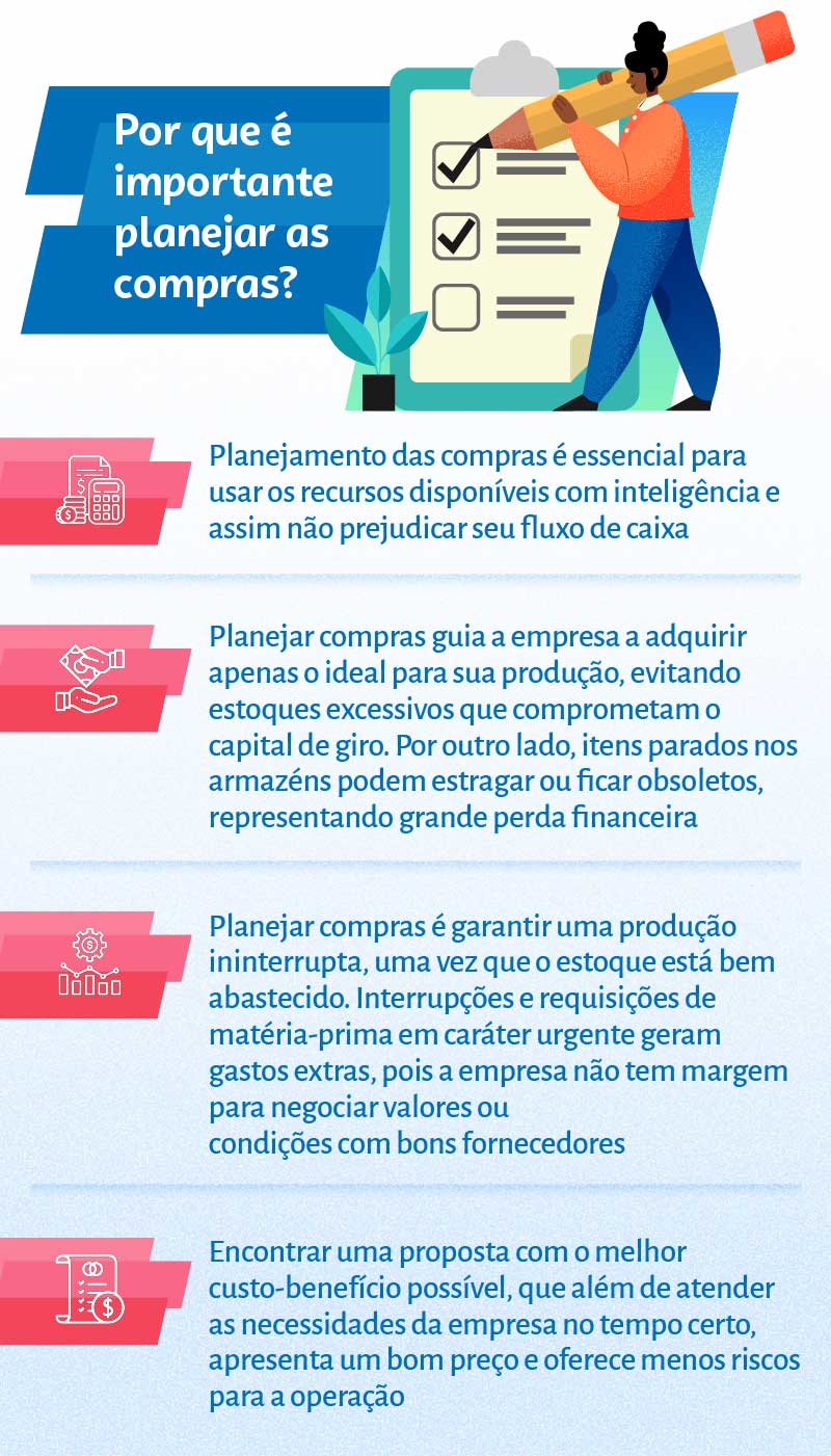 principais erros ao escolher embalagem e-commerce