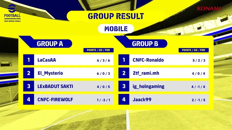 Entenda as Diferenças entre eFootball e FIFAe