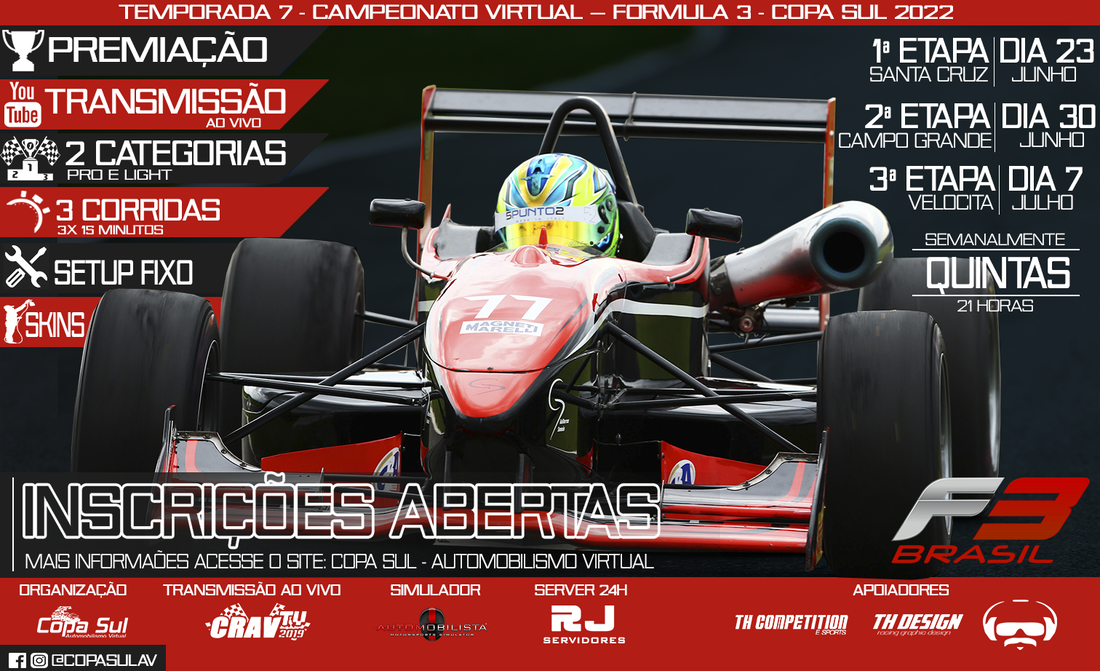 f1 24 ranked vs ligas privadas