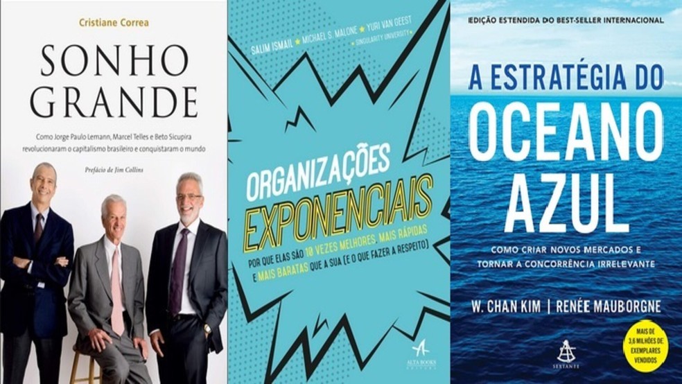 Como usar IA para otimizar seu aprendizado