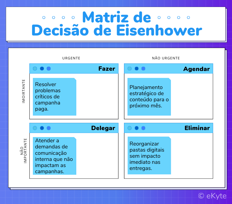 Marketing de Conteúdo e ROI: Como Medir o Retorno do Seu Investimento em Conteúdo