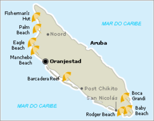 roteiro econômico aruba
