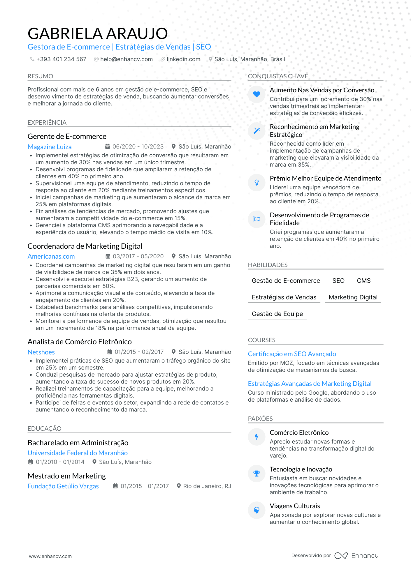 video marketing linkedin b2b vs youtube b2b