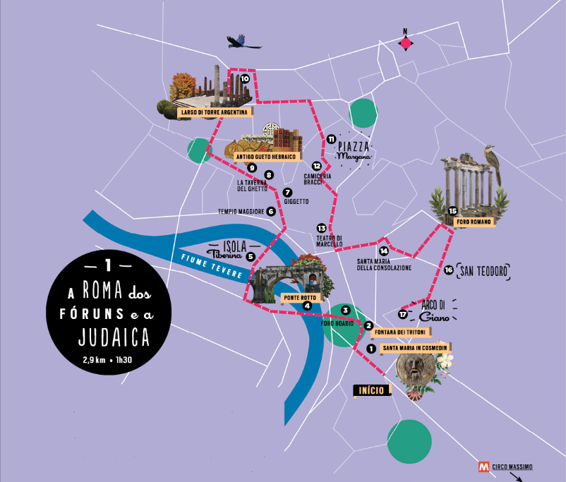 Guia Completo: Como Comprar Ingressos para o Coliseu e Vaticano sem Filas