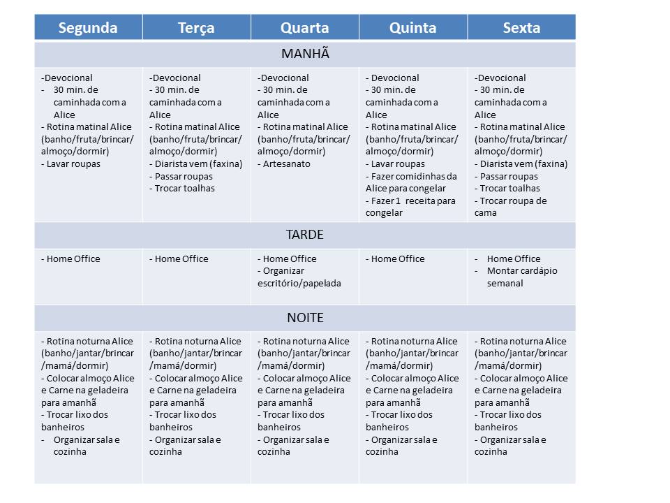 A Importância da Constância na Rotina de Sono Infantil