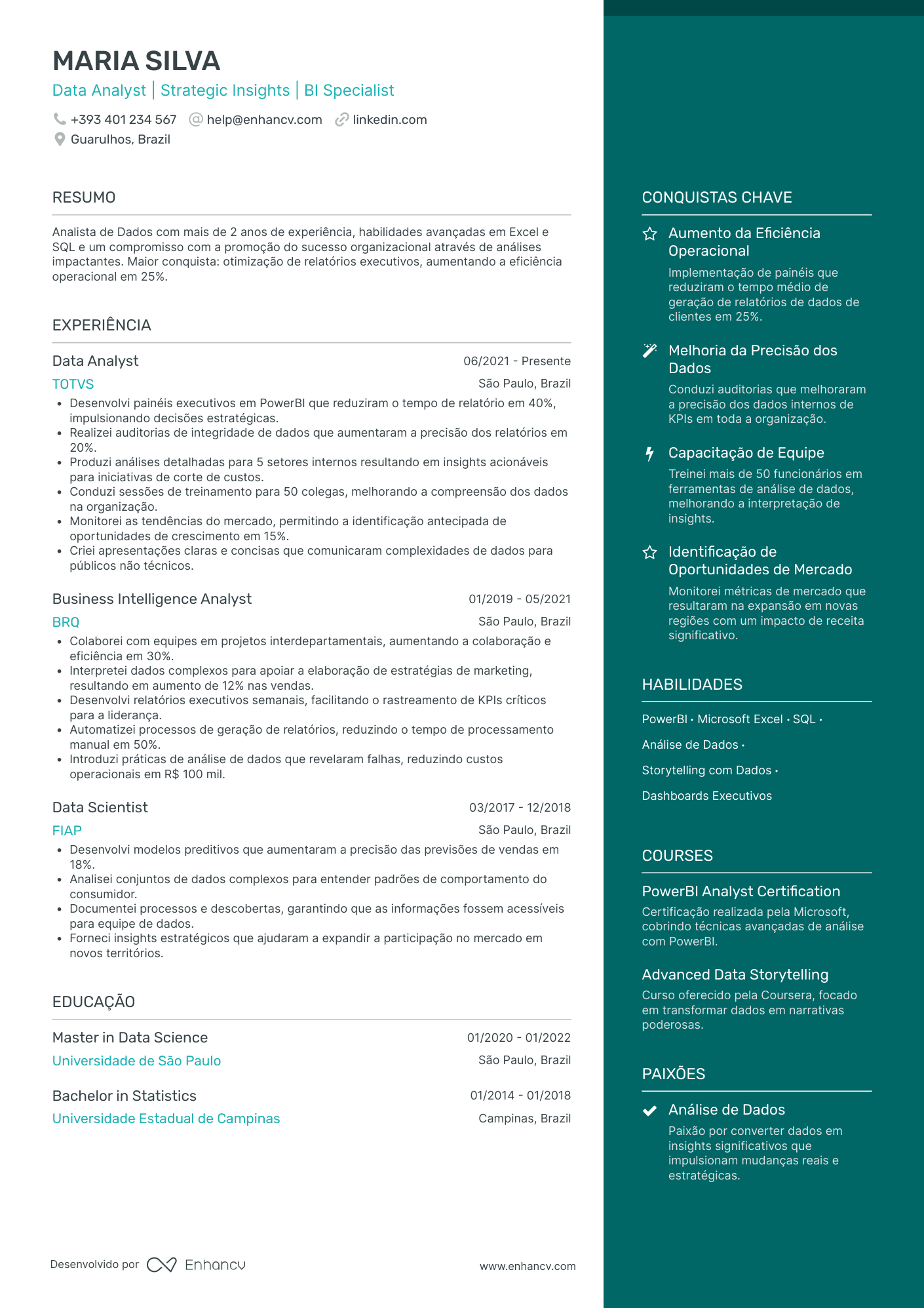 melhores cidades para analista de marketing junior ganhar mais