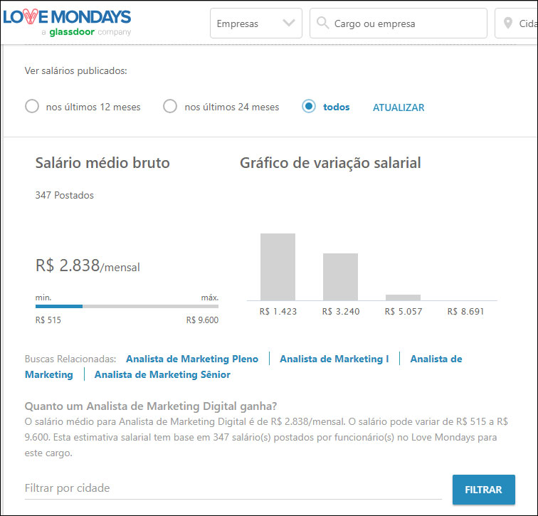 Como se Tornar um Analista de Marketing Sênior
