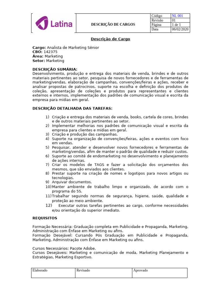 salário analista de marketing sênior