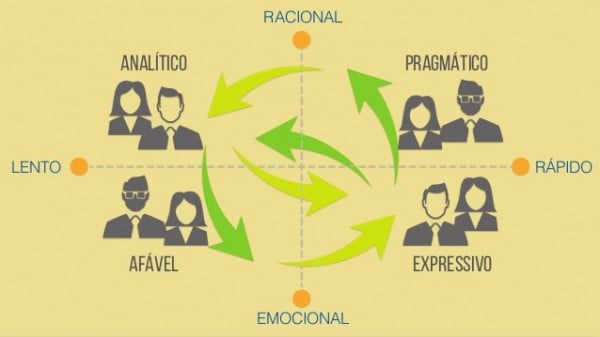 segmentação marketing