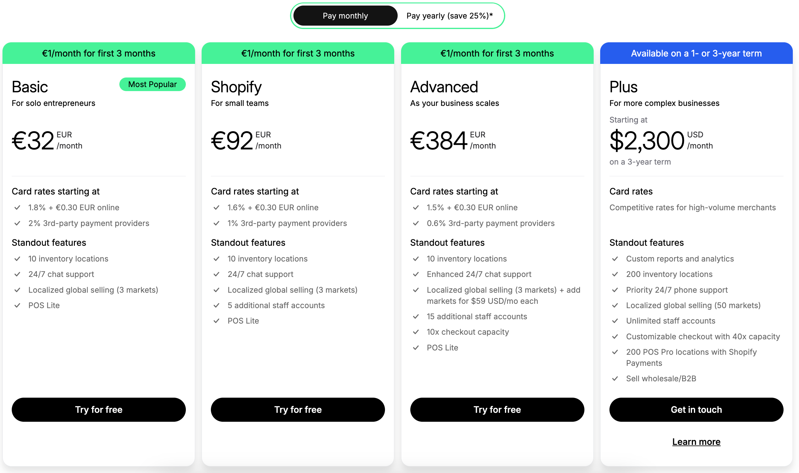 shopify payments vale a pena