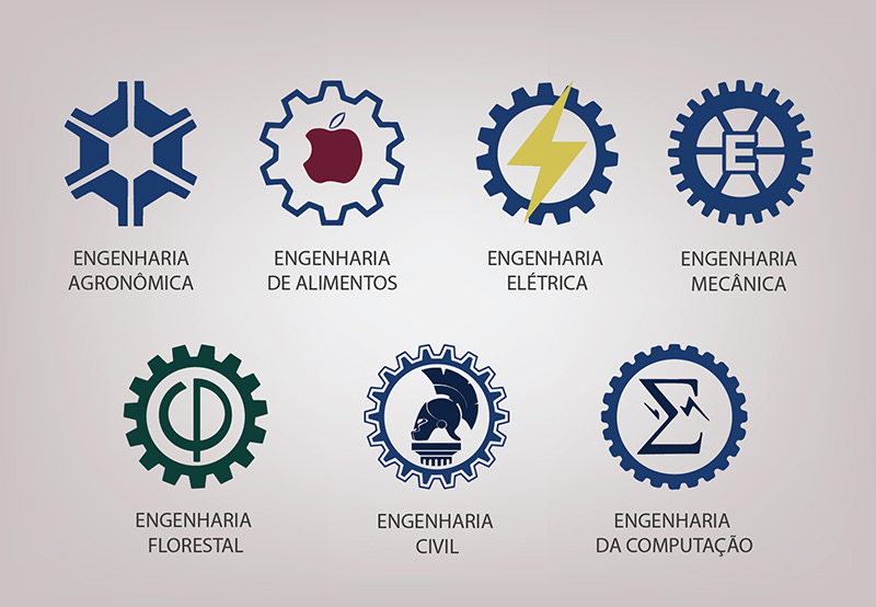 origem do símbolo da engenharia