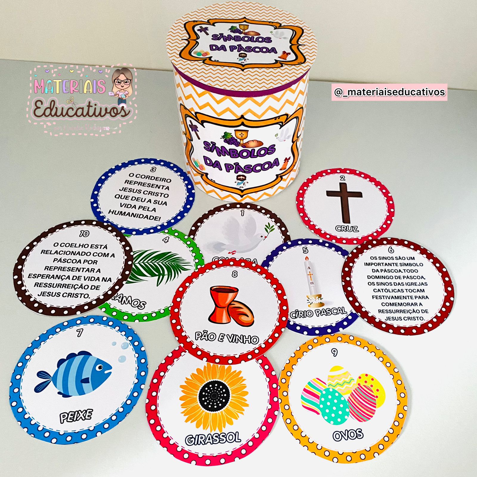 O Significado Profundo do Ovo de Páscoa: Da Tradição Antiga ao Chocolate Moderno