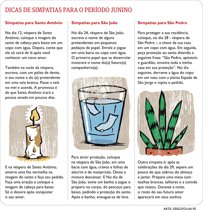 erros comuns ao fazer simpatia de aniversário