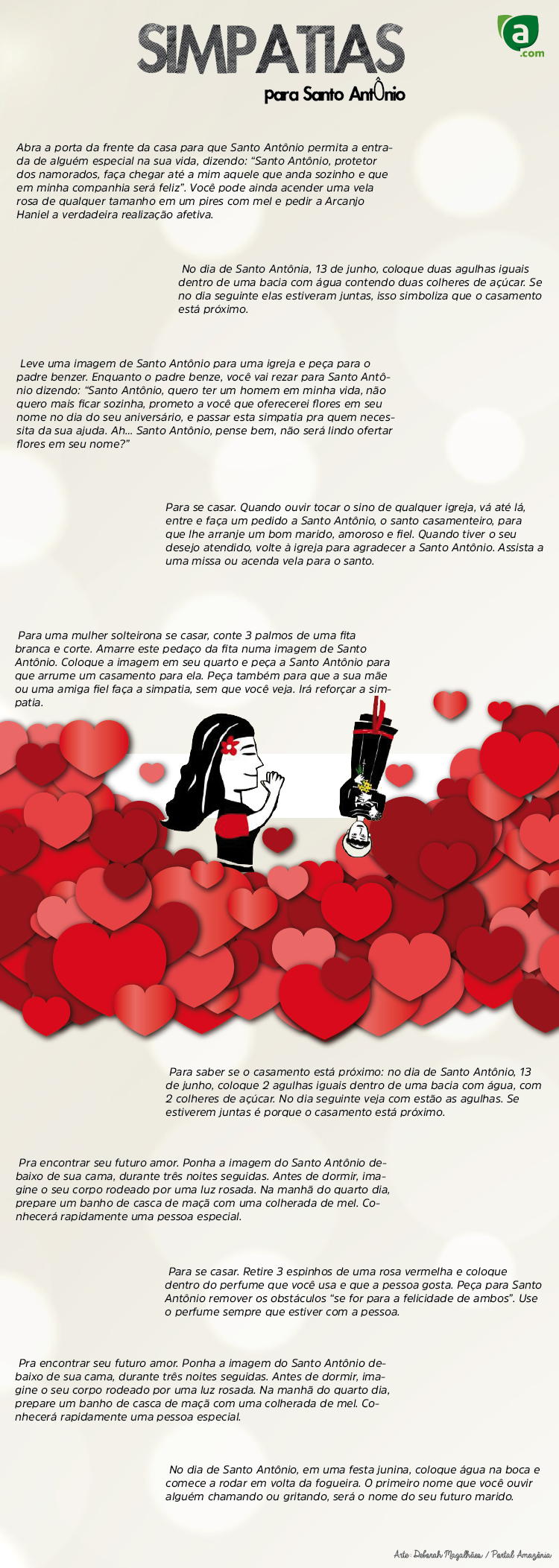 custo de ingredientes para simpatia de aniversário