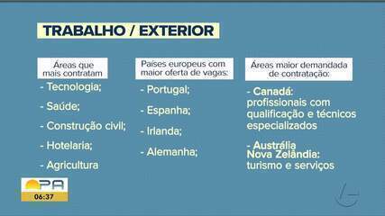 vagas remotas internacionais